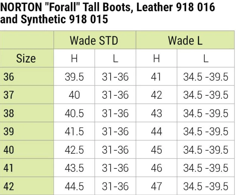 NORTON Forall Leder Stiefel