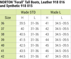 NORTON Forall synthetischer Stiefel